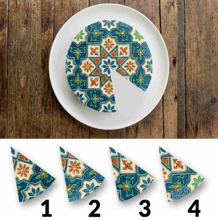 Психологический тест с тортом